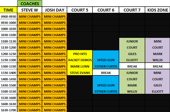 Davis Cup Trophy Tour schedule
